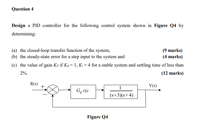 Solved Question 4 Design A PID Controller For The Following | Chegg.com