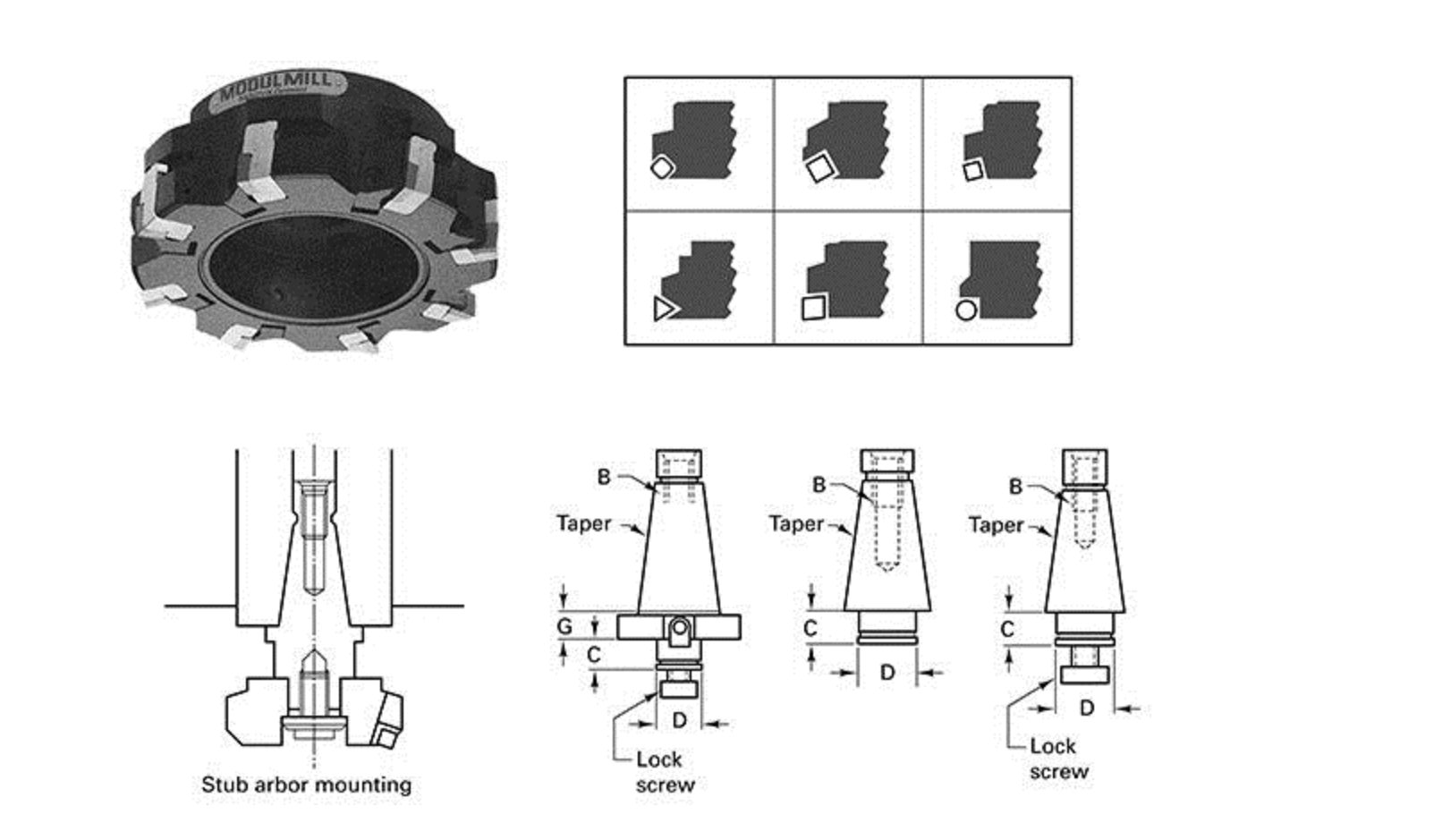 Solved 3. You have selected a feed per tooth and a cutting