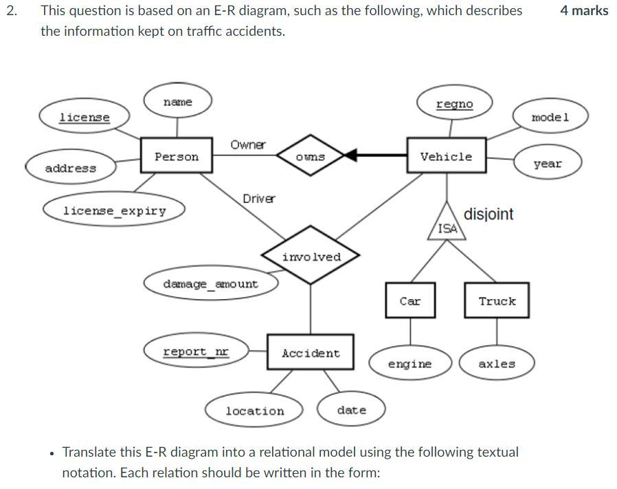 Solved 2. This question is based on an E-R diagram, such as | Chegg.com