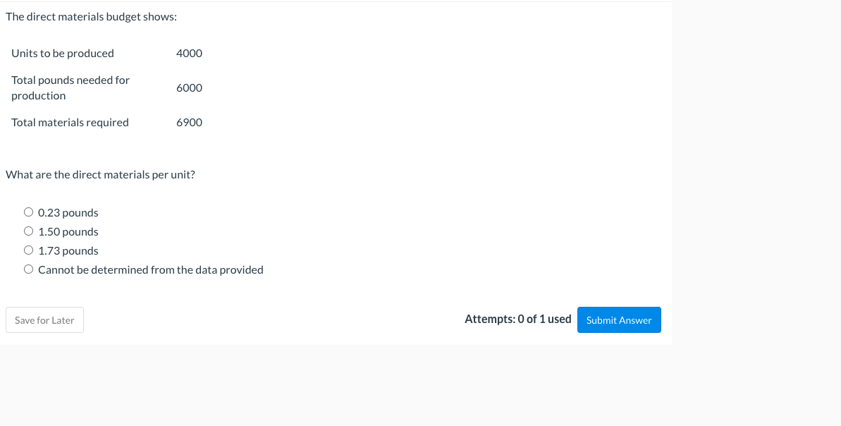 Solved The direct materials budget shows Units to be