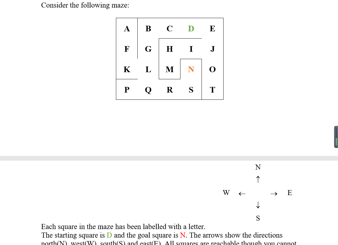 Solved Consider the following maze: A B С D E H I J K L M N | Chegg.com