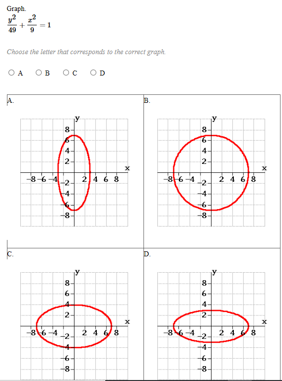 Solved Graph. Choose the letter that corresponds to the | Chegg.com