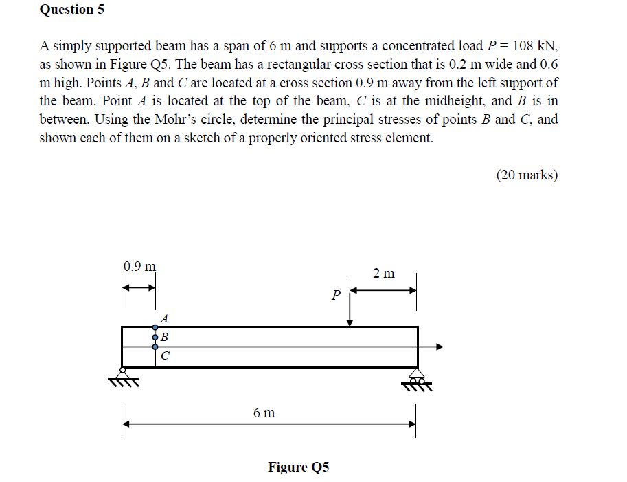 Solved Question 5 A simply supported beam has a span of 6 m | Chegg.com