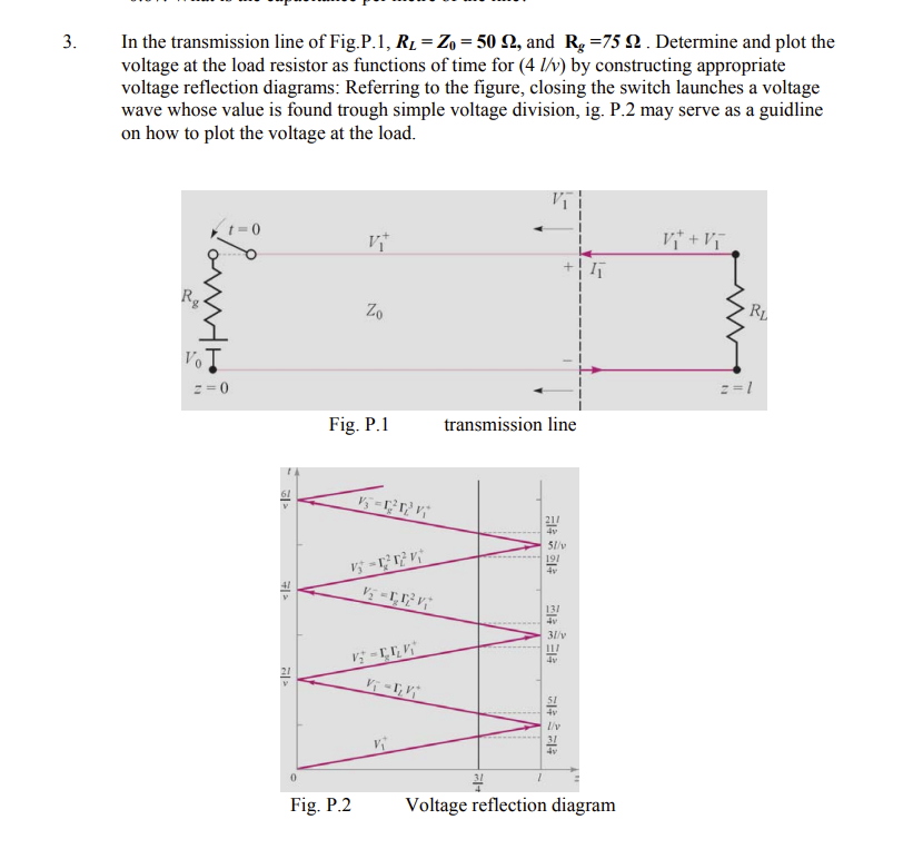 Solved In the transmission line of Fig.P.1, RL=Z0=50Ω, and
