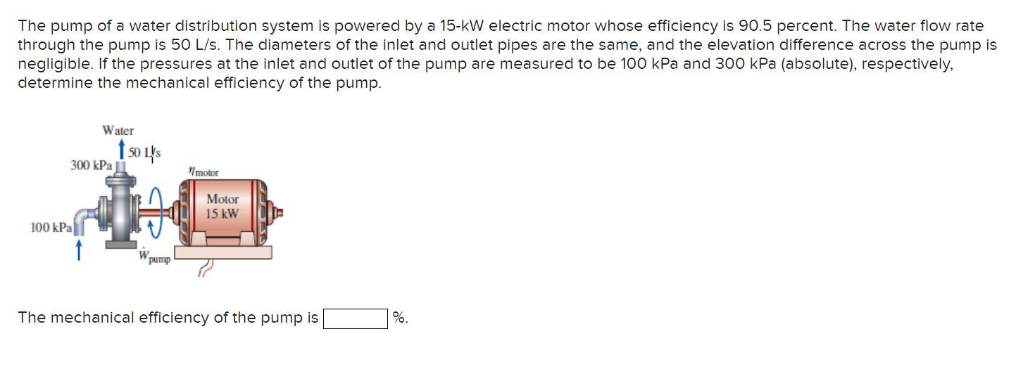 Solved The pump of a water distribution system is powered by