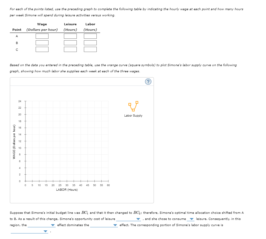 Solved 11. The backward-sloping labor supply curve Simone | Chegg.com