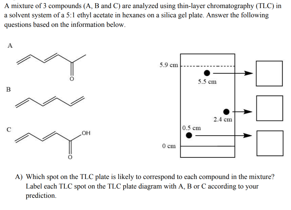 Solved A mixture of 3 compounds (A, B and C) are analyzed