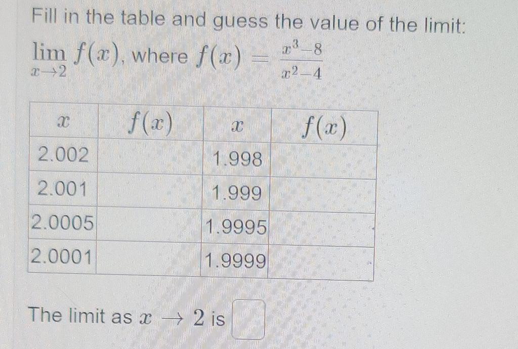 solved-2-a-approximate-the-limit-of-the-function-chegg