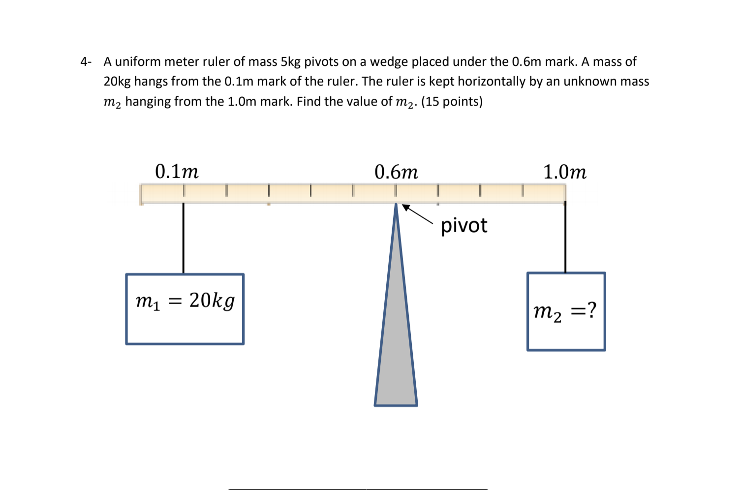 Solved 4- A uniform meter ruler of mass 5kg pivots on a | Chegg.com