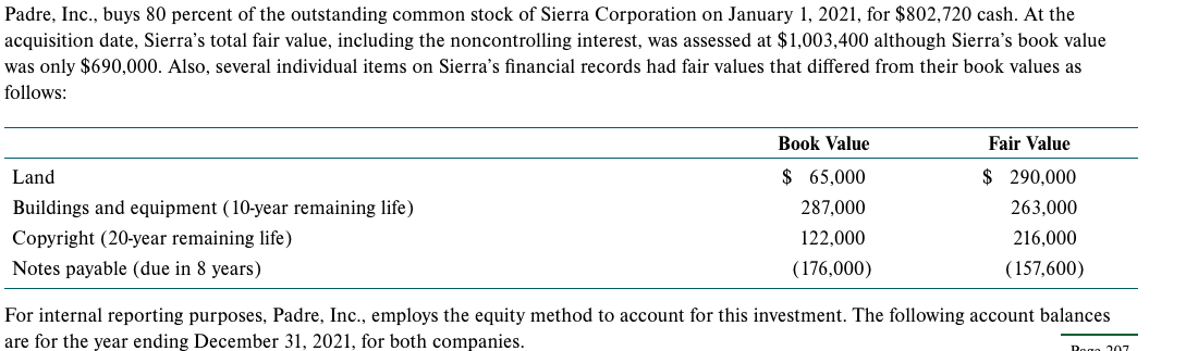 solved-padre-inc-buys-80-percent-of-the-outstanding-chegg