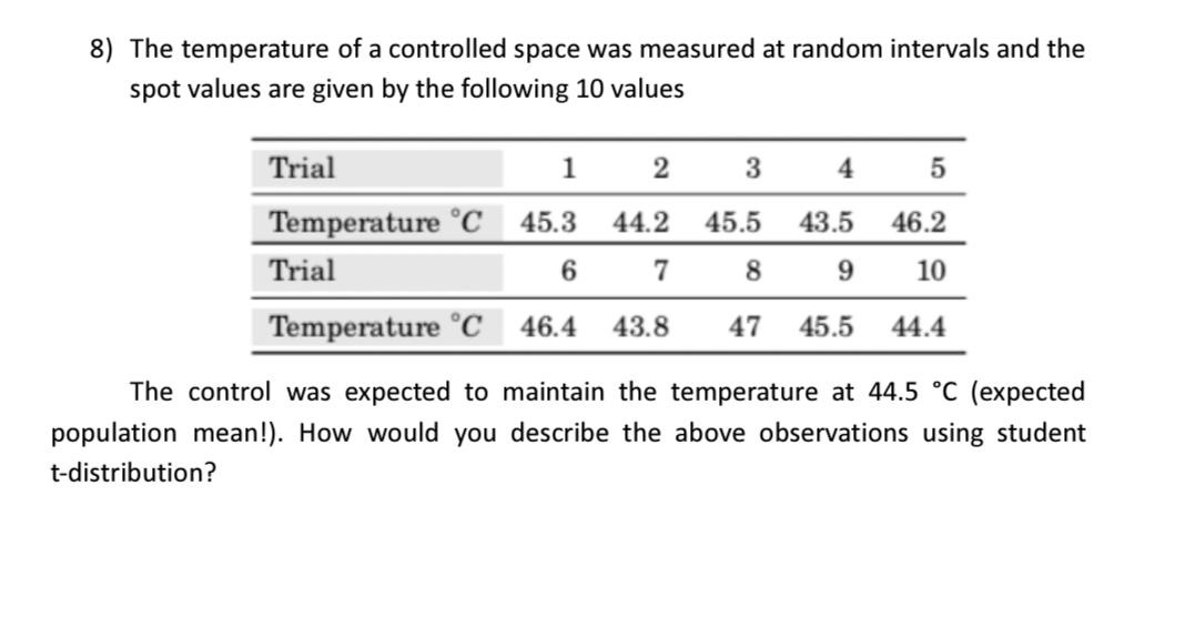 Solved 8) The temperature of a controlled space was measured | Chegg.com