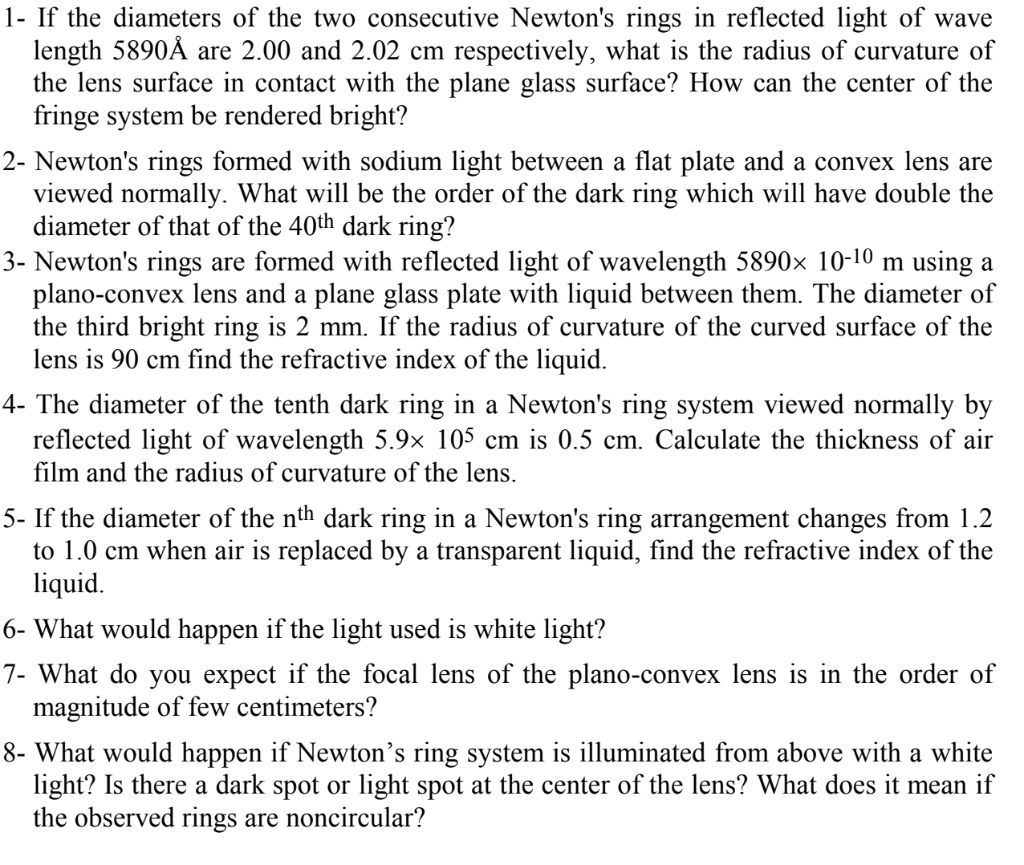 Newton's rings Experiment | B.Sc. | NJPhysics - YouTube