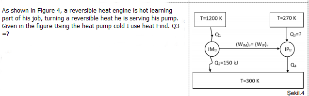 Solved As shown in Figure 4, a reversible heat engine is hot | Chegg.com