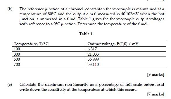 Solved The reference junction of a chromel-constantan | Chegg.com