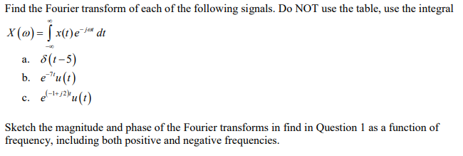 Positive and negative frequencies 