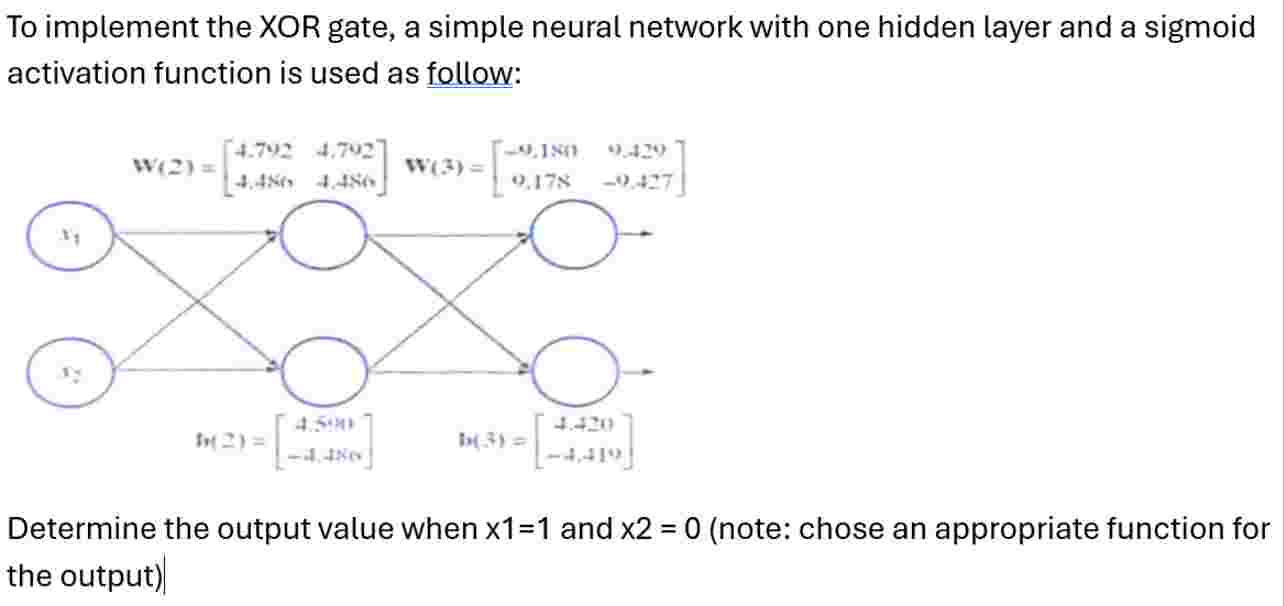 Solved To implement the XOR gate, a simple neural network | Chegg.com