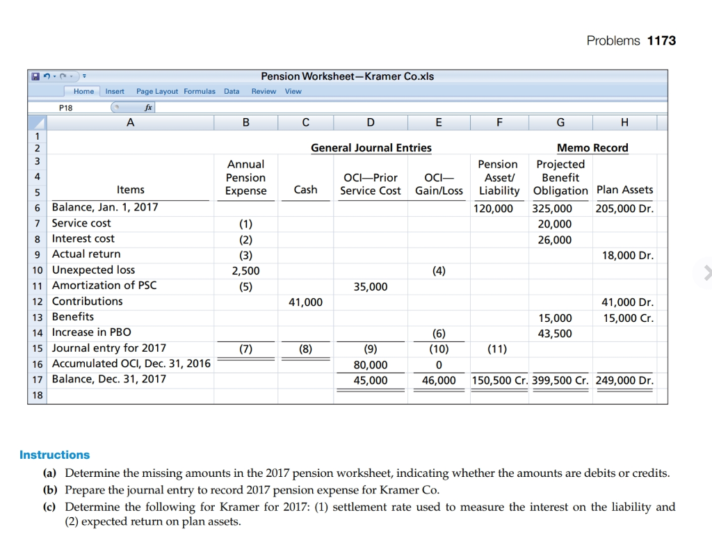 Solved Kramer Co. Has Prepared The Following Pension Work&hellip;