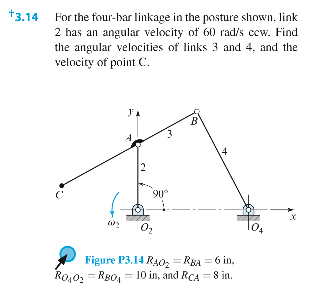 Solved 3.14 For The Four-bar Linkage In The Posture Shown, | Chegg.com