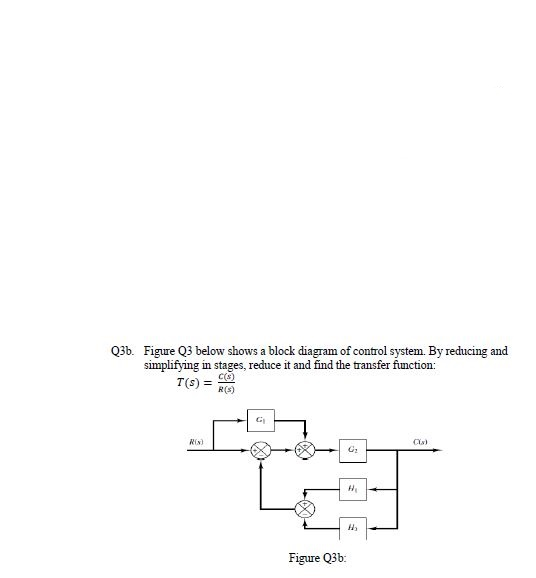 Solved Q36. Figure Q3 below shows a block diagram of control | Chegg.com