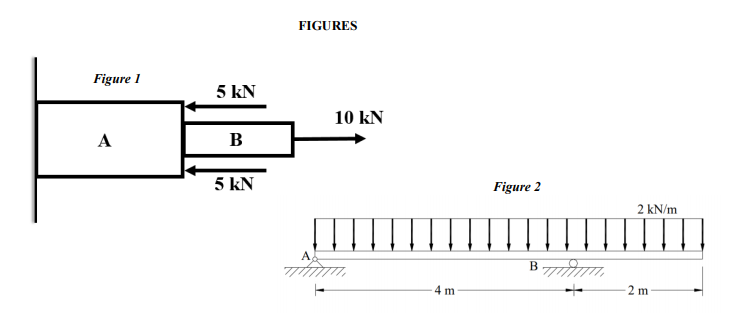 Solved Situation 1. An 8-kN vertical force and a 6-kN | Chegg.com