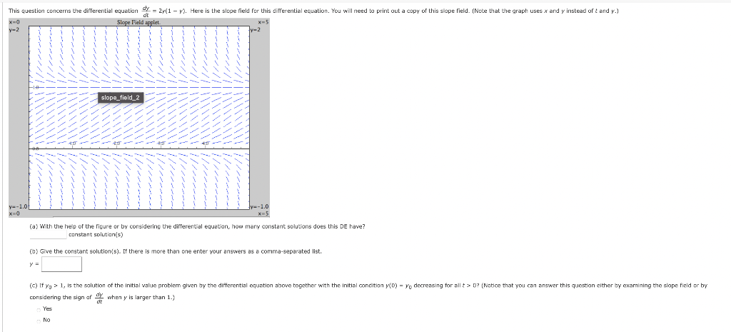Solved (a) With the help of the figure or by considering the | Chegg.com