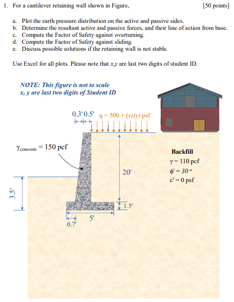 Solved 1. For a cantilever retaining wall shown in Figure, | Chegg.com