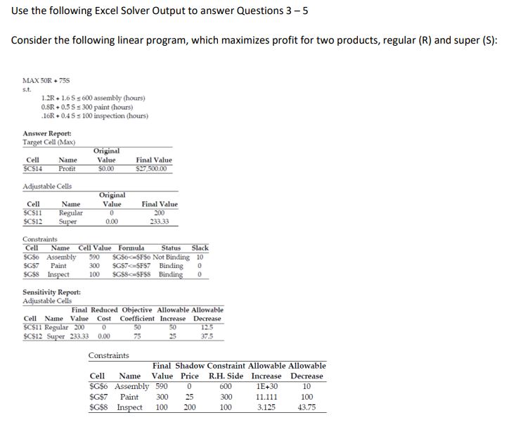 Solved Use The Following Excel Solver Output To Answer | Chegg.com