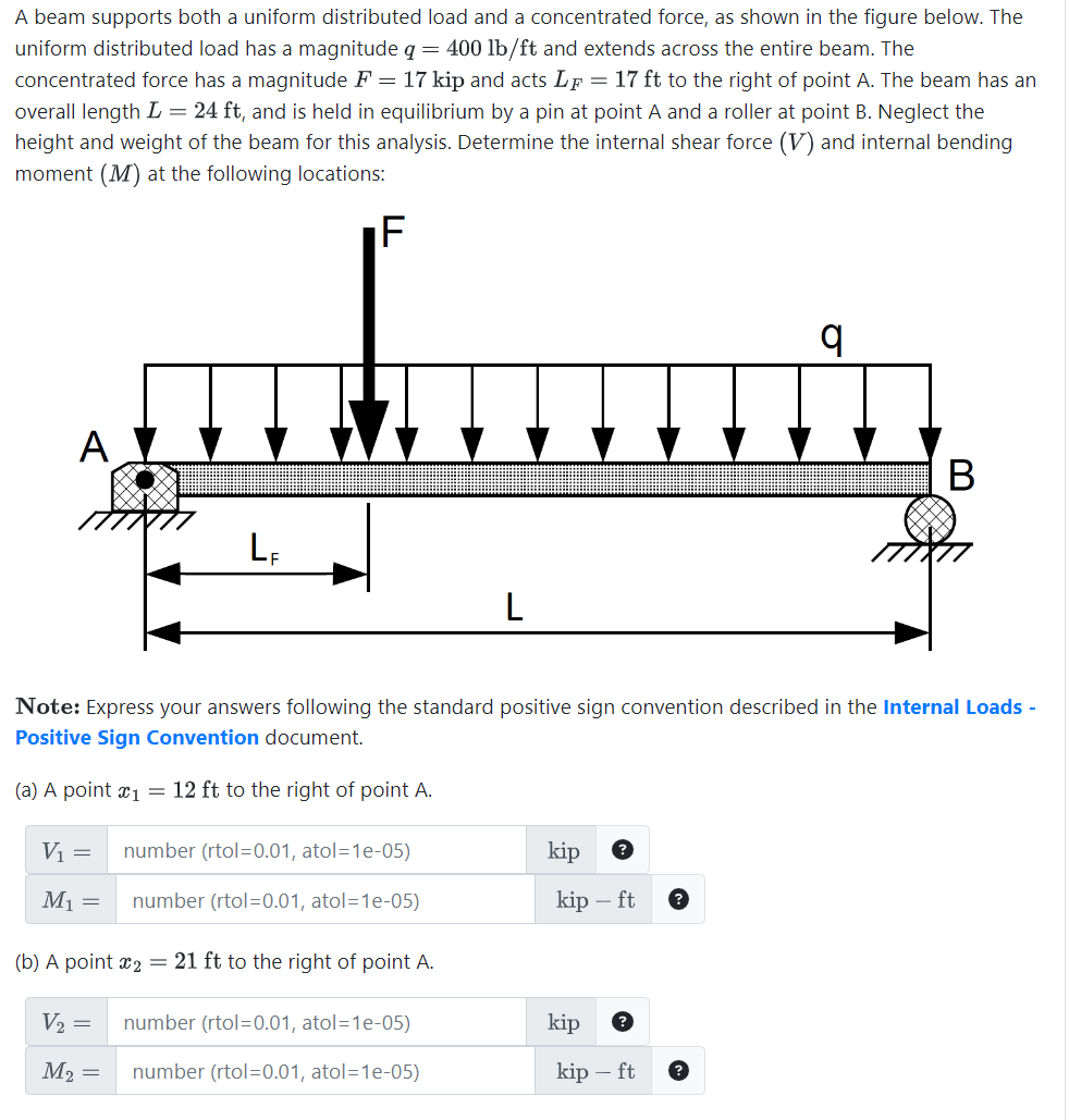 Solved A beam supports both a uniform distributed load and a | Chegg.com