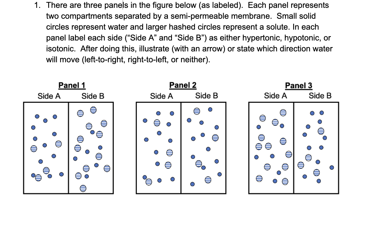 Solved 1. There are three panels in the figure below (as | Chegg.com