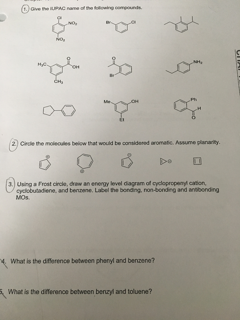 Following Ci Of Give ... The Name The Compounds. Solved: IUPAC