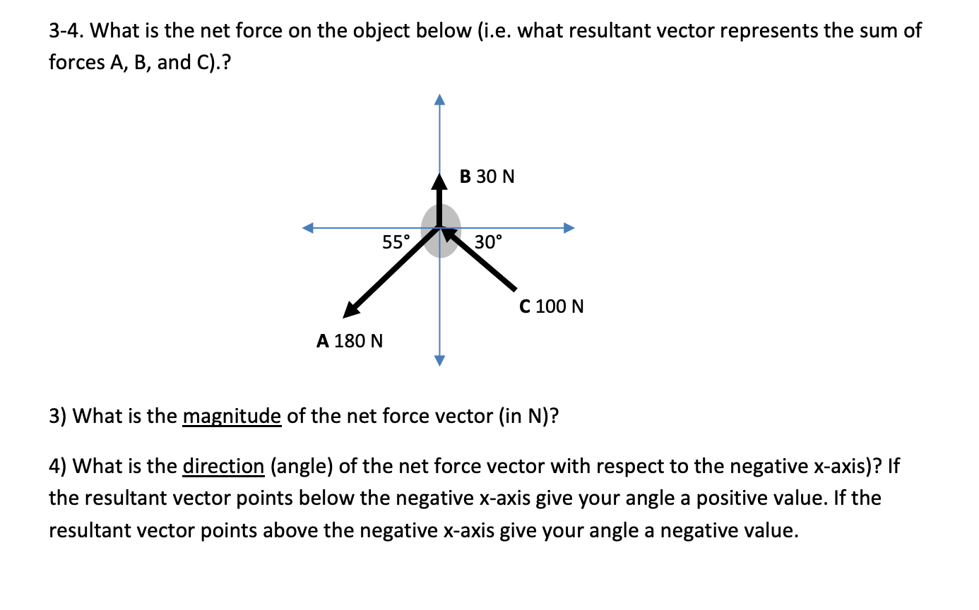 solved-3-4-what-is-the-net-force-on-the-object-below-i-e-chegg