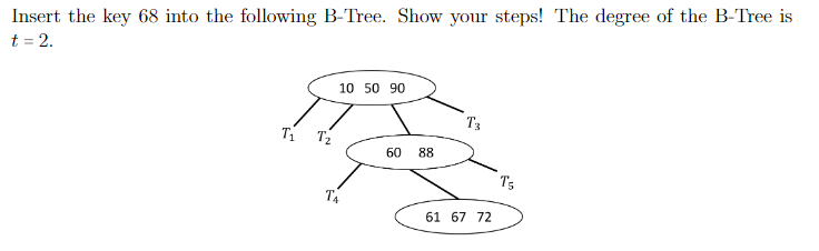 Solved Insert The Key 68 Into The Following B-Tree. Show | Chegg.com