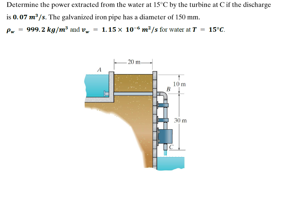 Solved Determine the power extracted from the water at 15°C | Chegg.com