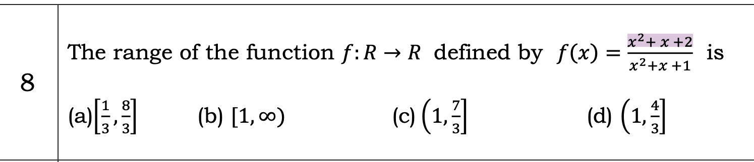 Solved The range of the function f:R→R defined by | Chegg.com