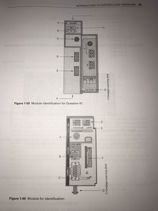 45 INTRODUCTION TO CONTROLLOGIX HARDWARE B. Figure | Chegg.com