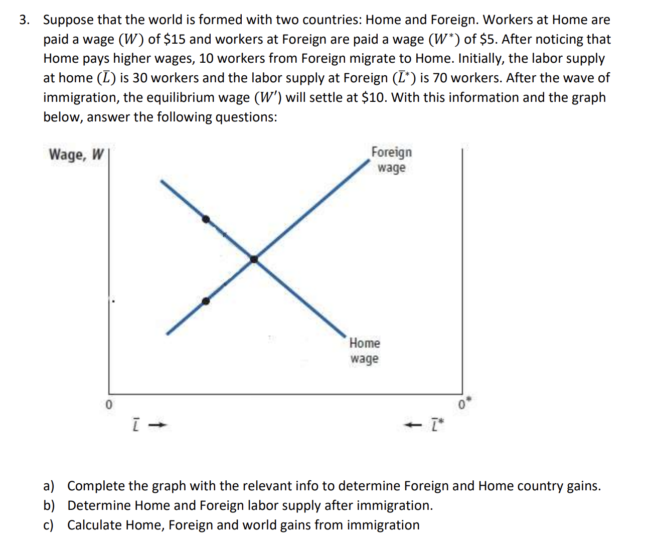 Solved Suppose that the world is formed with two countries