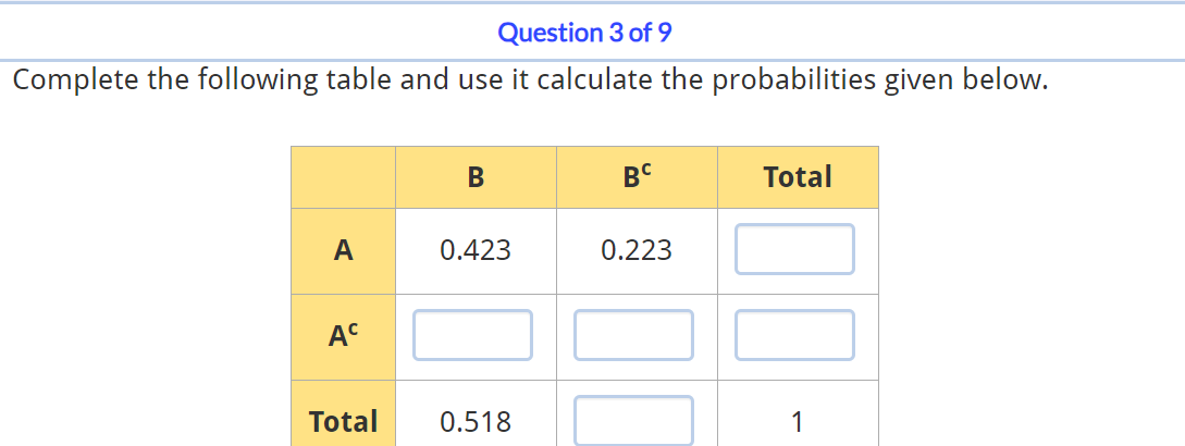 Solved Complete The Following Table And Use It Calculate The | Chegg.com