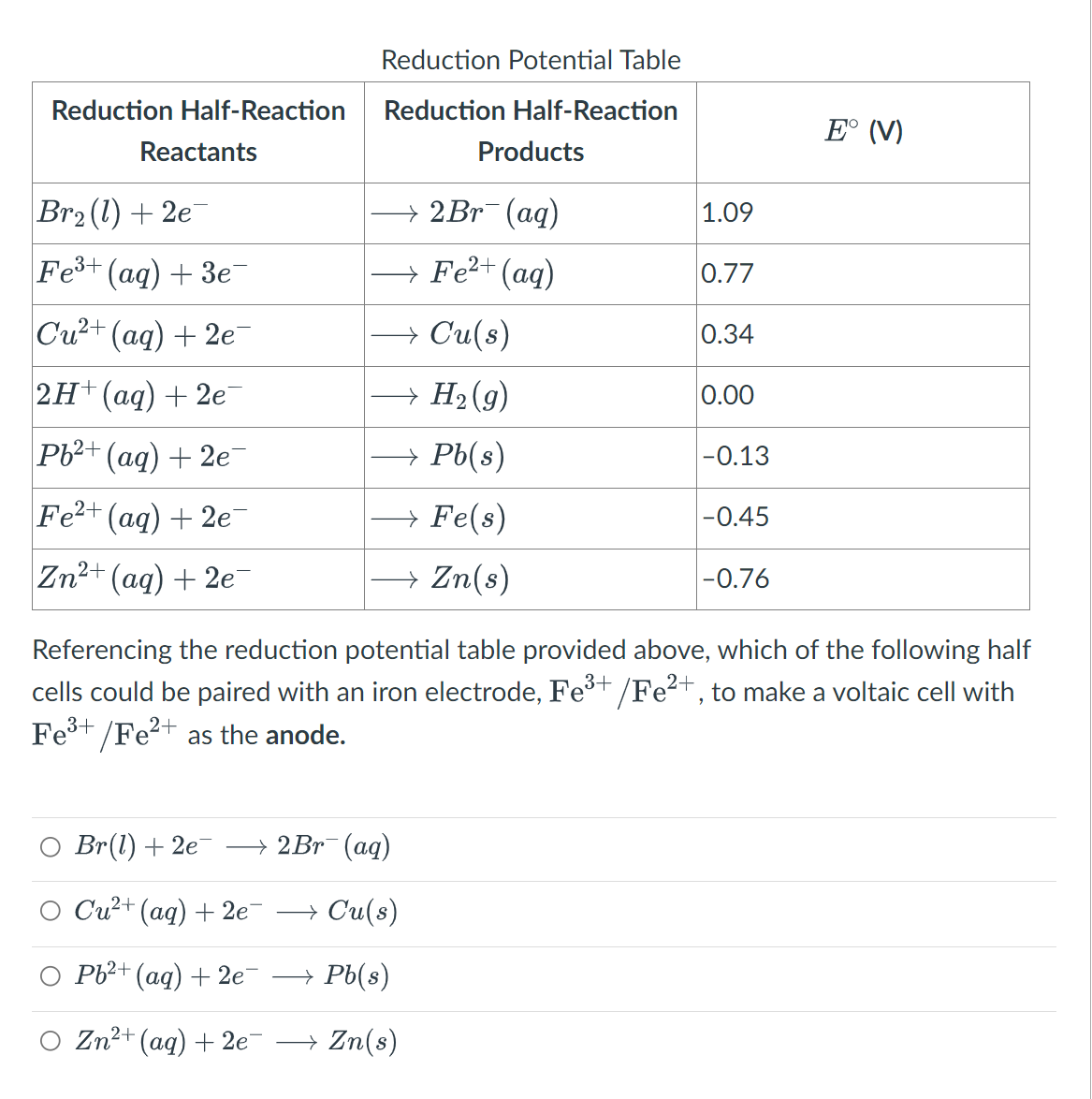 Solved Referencing the reduction potential table provided | Chegg.com