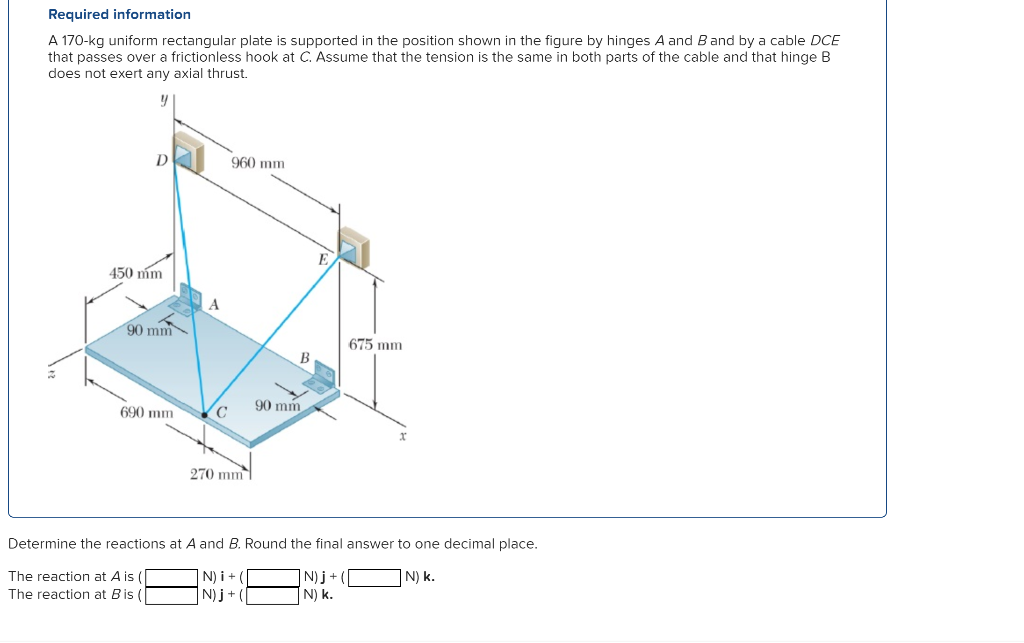 Solved Required Information A 170-kg Uniform Rectangular 