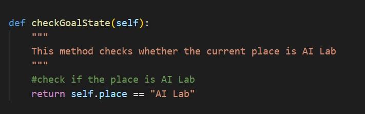 Based on the A* algorithm, change the search | Chegg.com