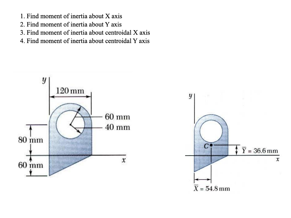 find out moment of inertia of point masses about given axis