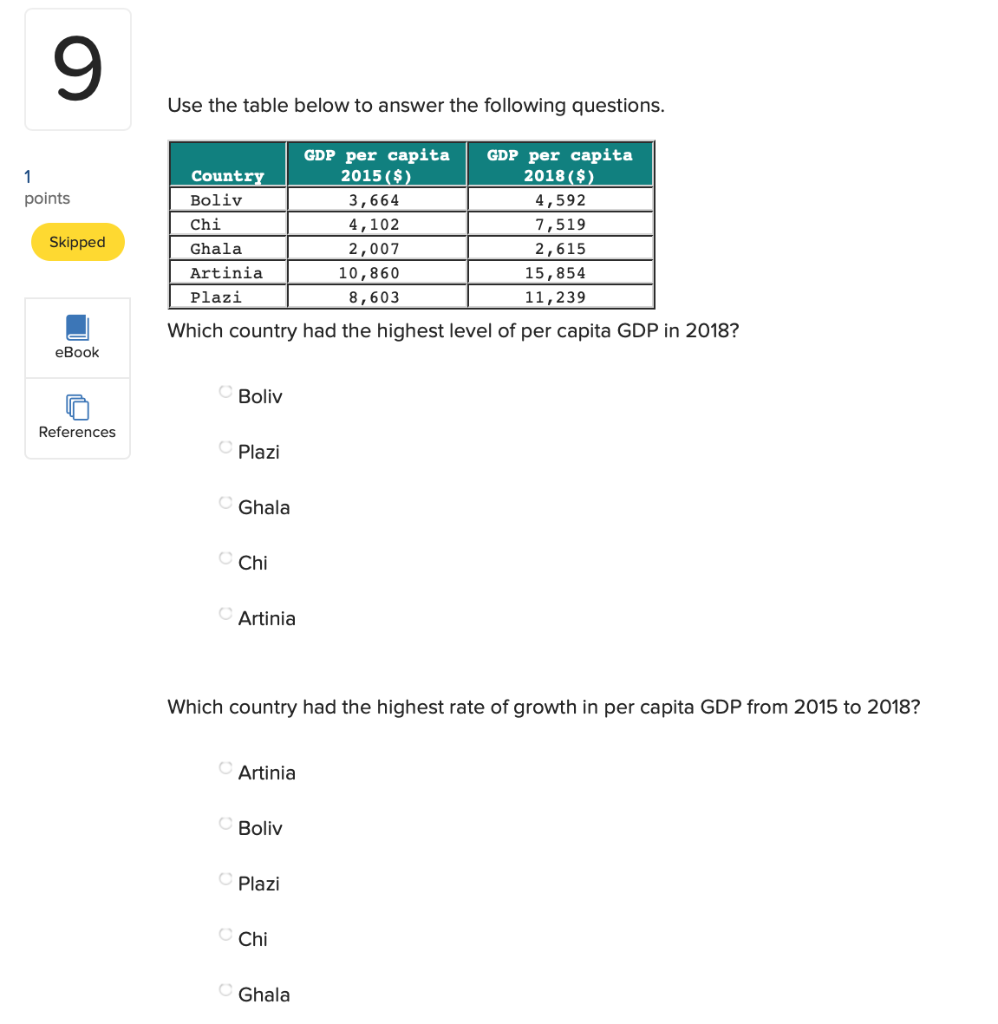 Solved 9 Use The Table Below To Answer The Following | Chegg.com