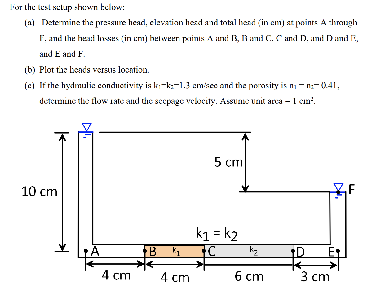 Solved For The Test Setup Shown Below: Determine The | Chegg.com