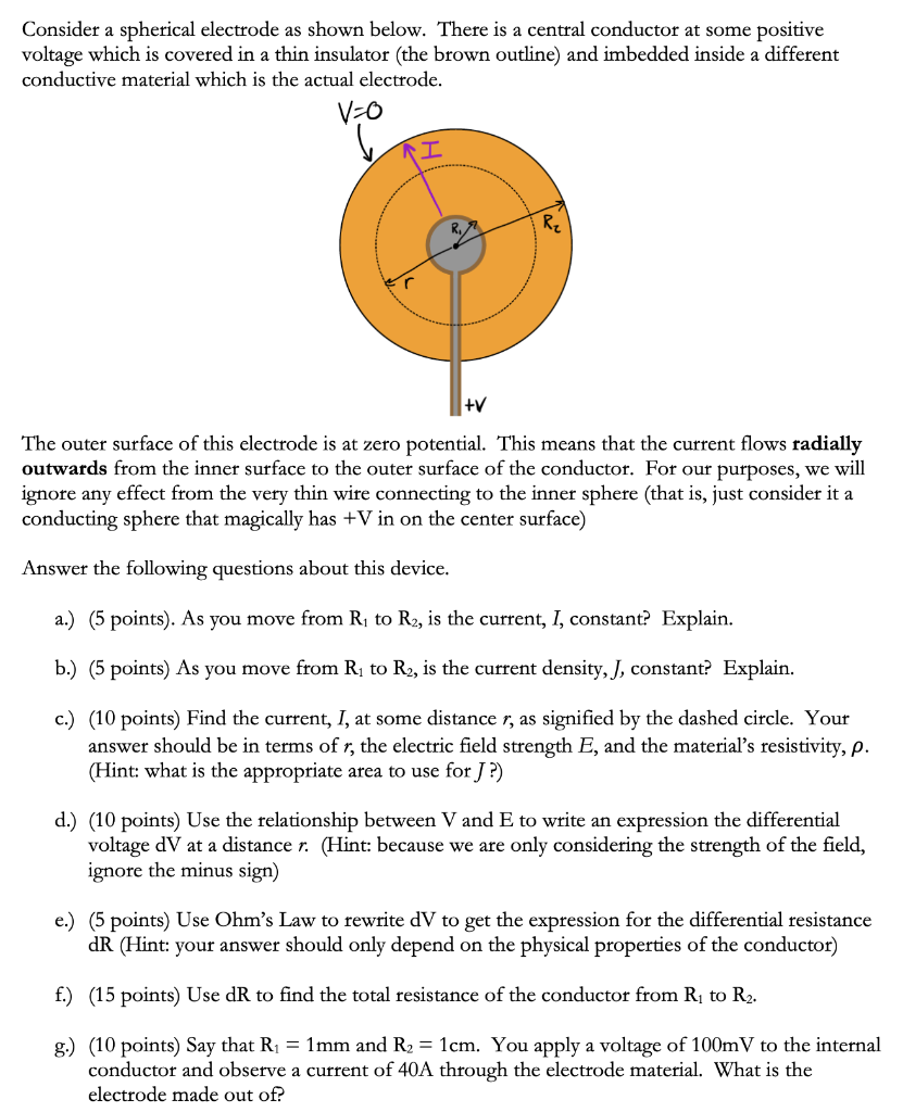 Solved Consider a spherical electrode as shown below. There | Chegg.com