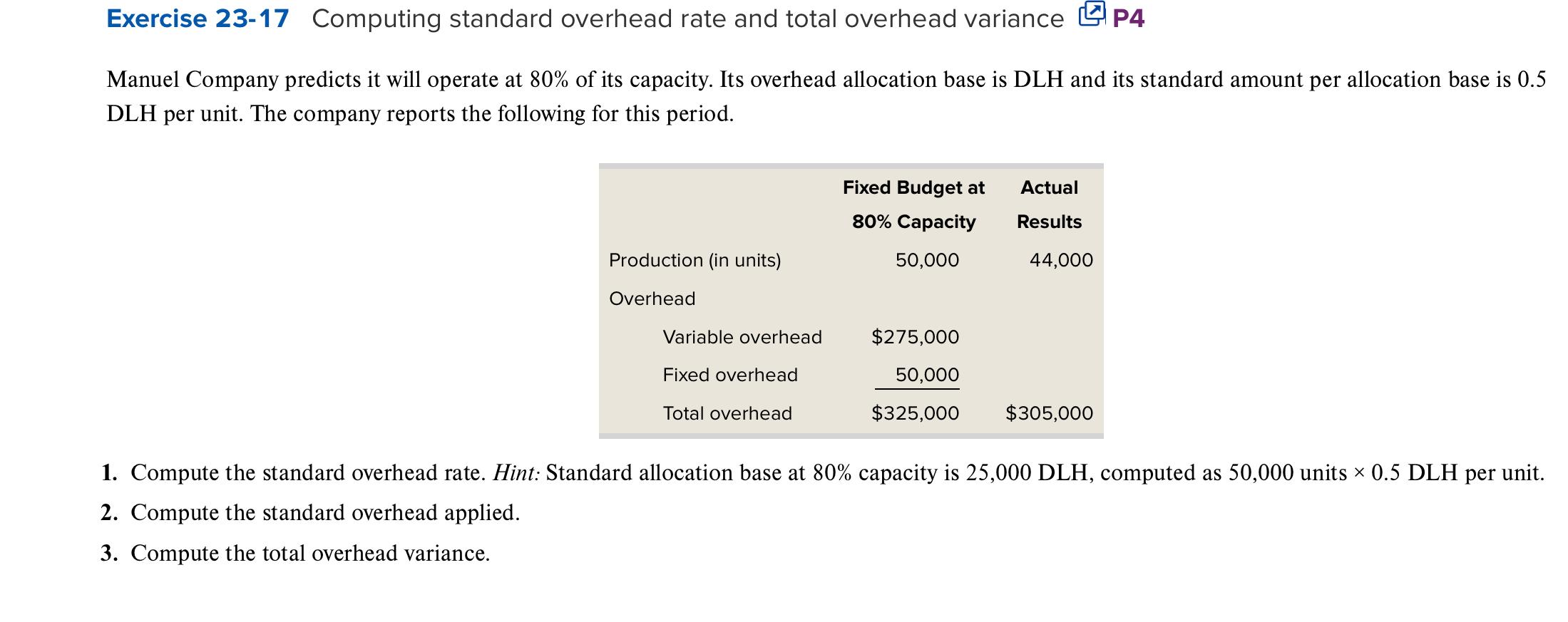 Solved Exercise 2317 Computing standard overhead rate and