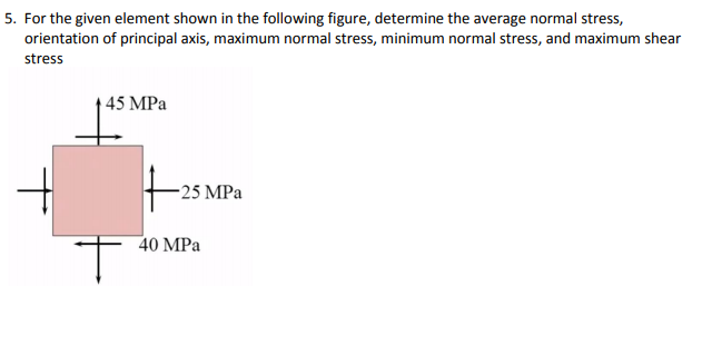Solved 5. For the given element shown in the following | Chegg.com