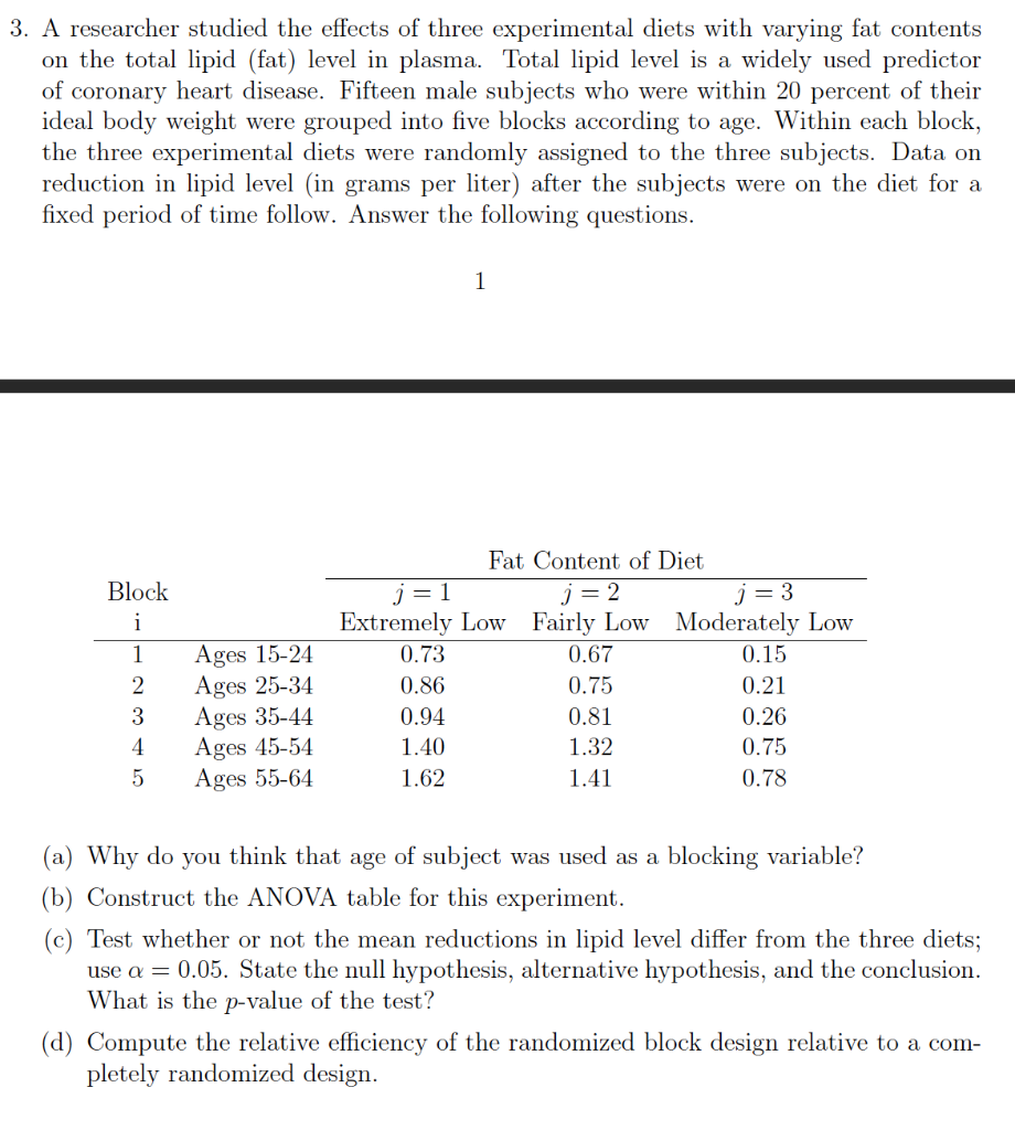 Solved 3. A researcher studied the effects of three | Chegg.com