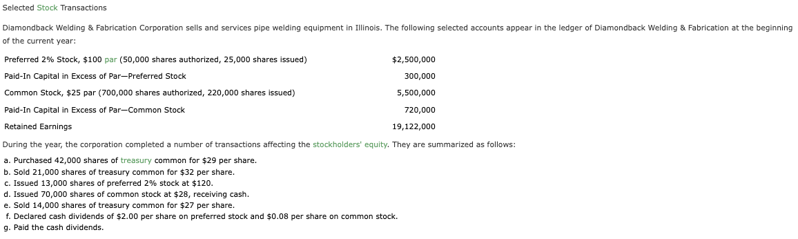 Solved Selected Stock Transactions of the current year: | Chegg.com