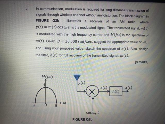Solved b. In communication, modulation is required for long | Chegg.com