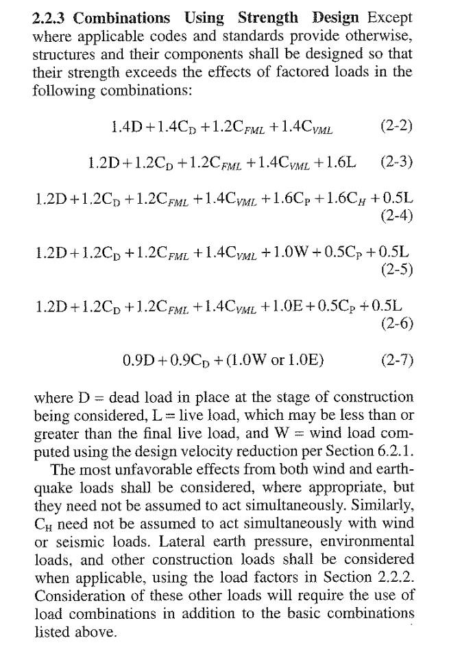 Solved section 2.2.3. Why is the load factor 1.0 for W | Chegg.com